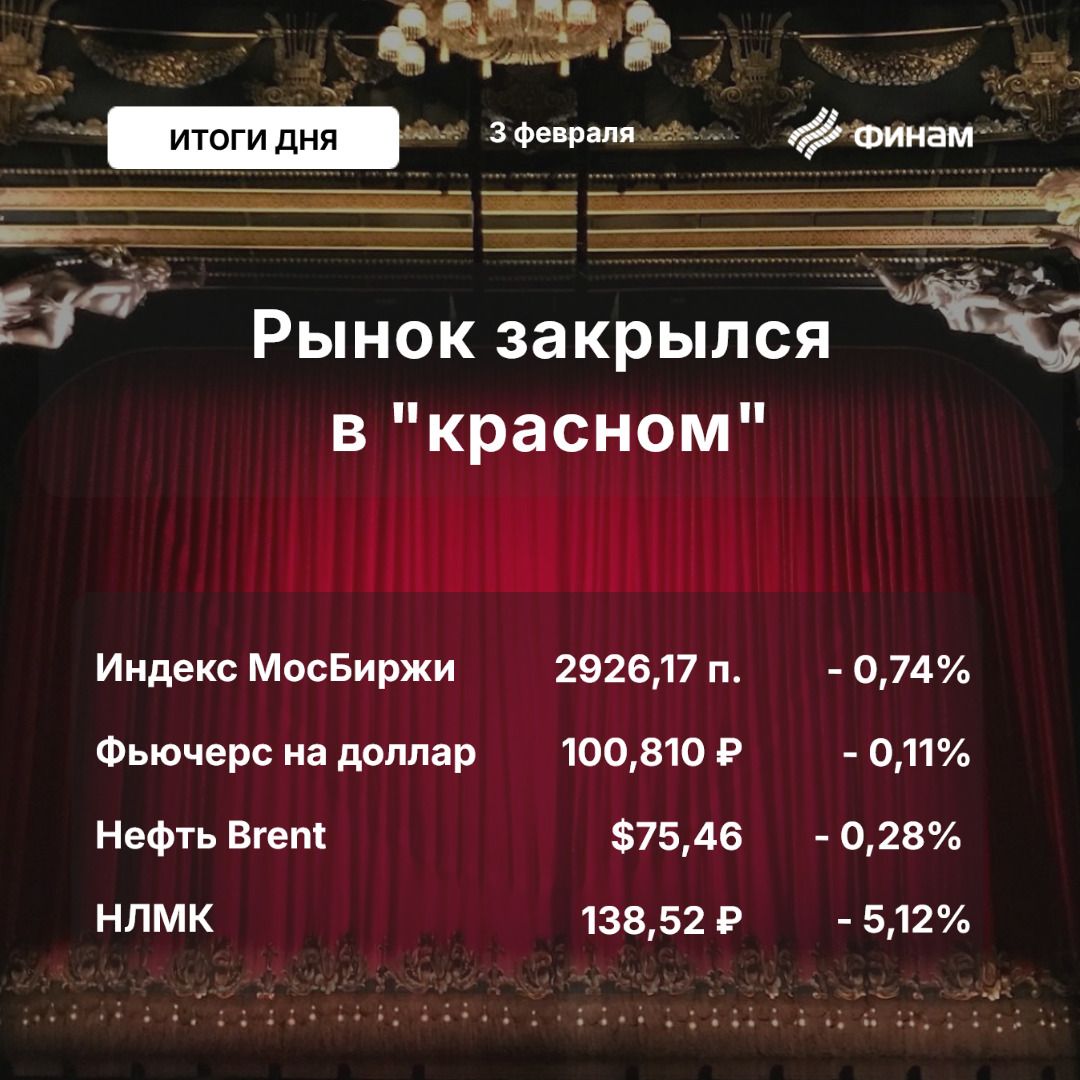 The market started February with a downturn.