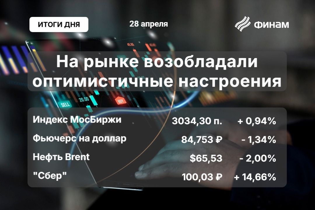 Акции ВТБ – лидеры роста