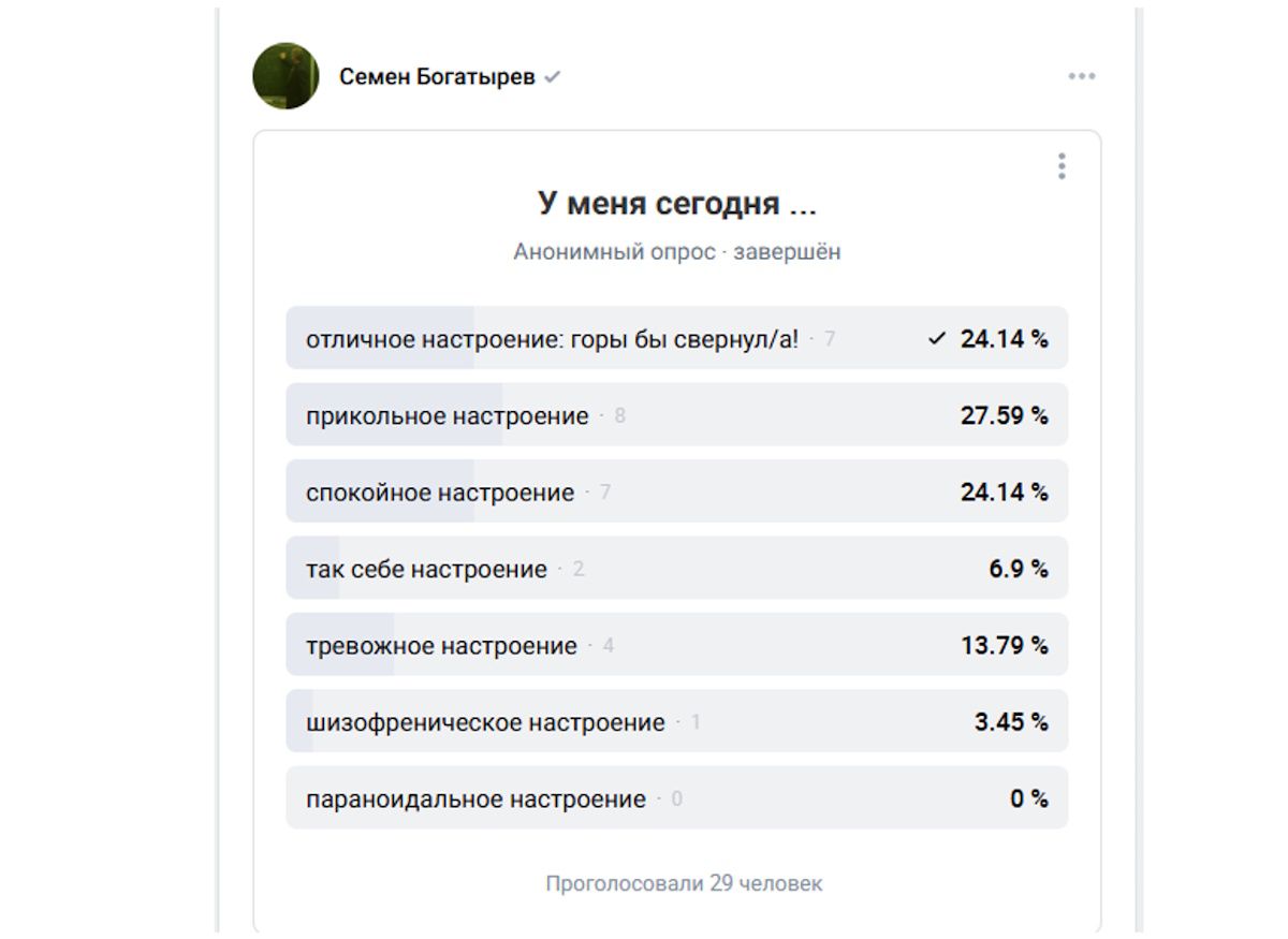 Атака на Ближнем Востоке – крах гипотезы об эффективности рынков