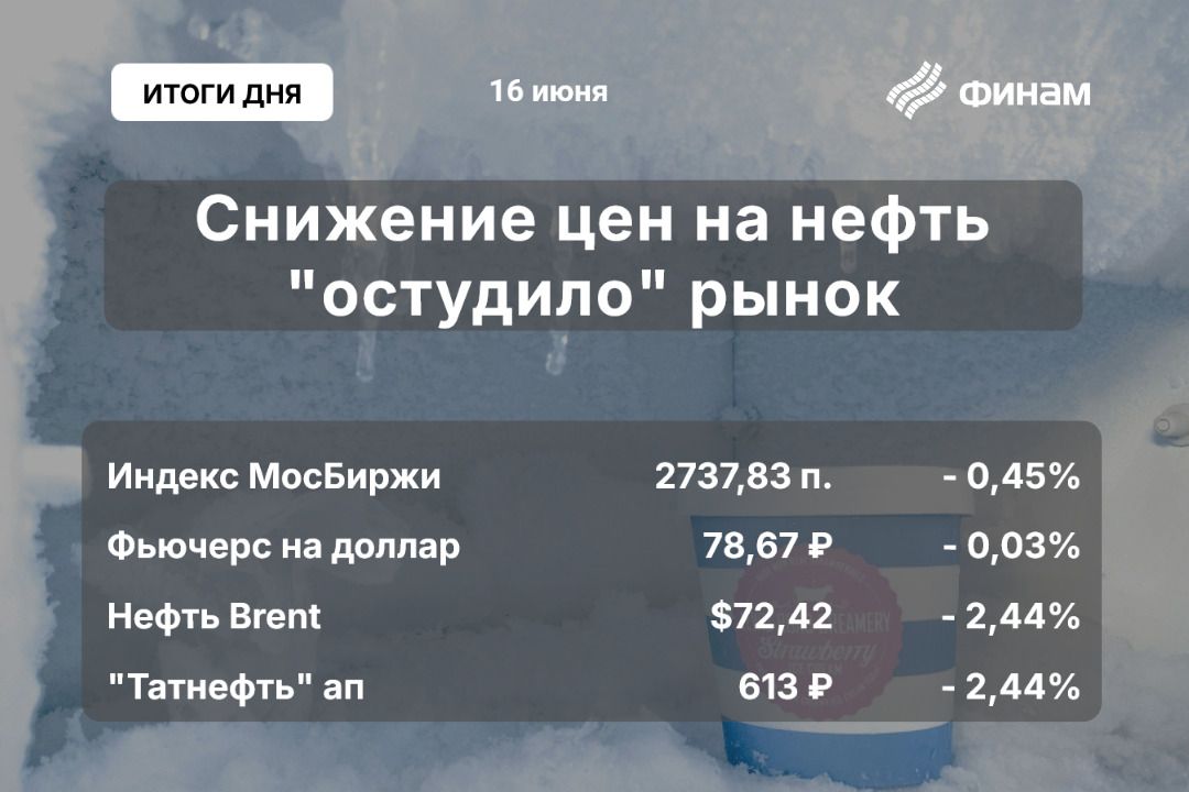 Итоги дня на российском рынке