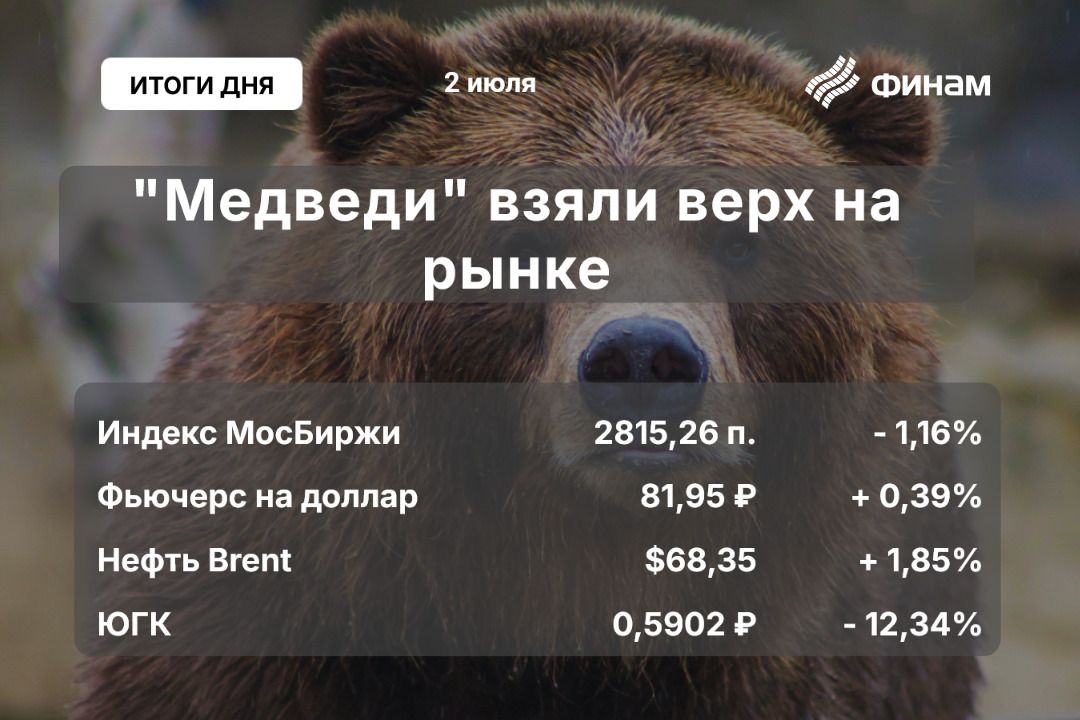 Итоги дня по рынкам 2 июля 2025