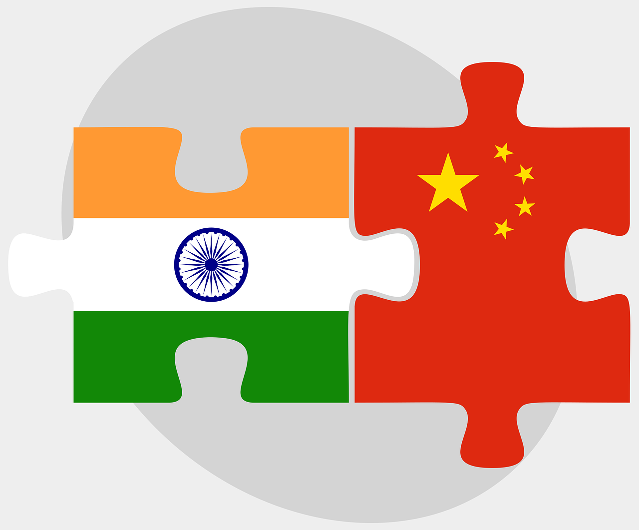 India China