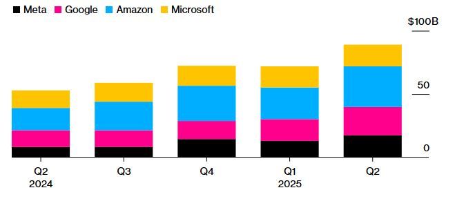 Противостояние искусственного интеллекта - как соревнуются США и Китай