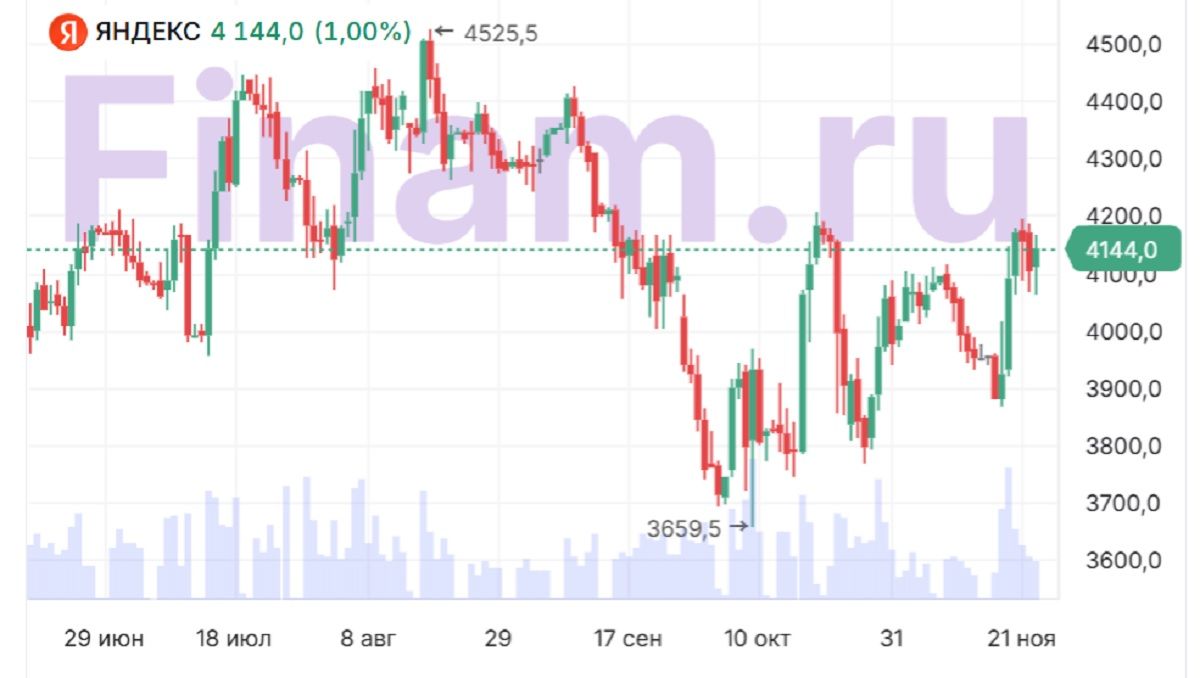 Банки против маркетплейсов. Чем конфликт обернется для покупателей?