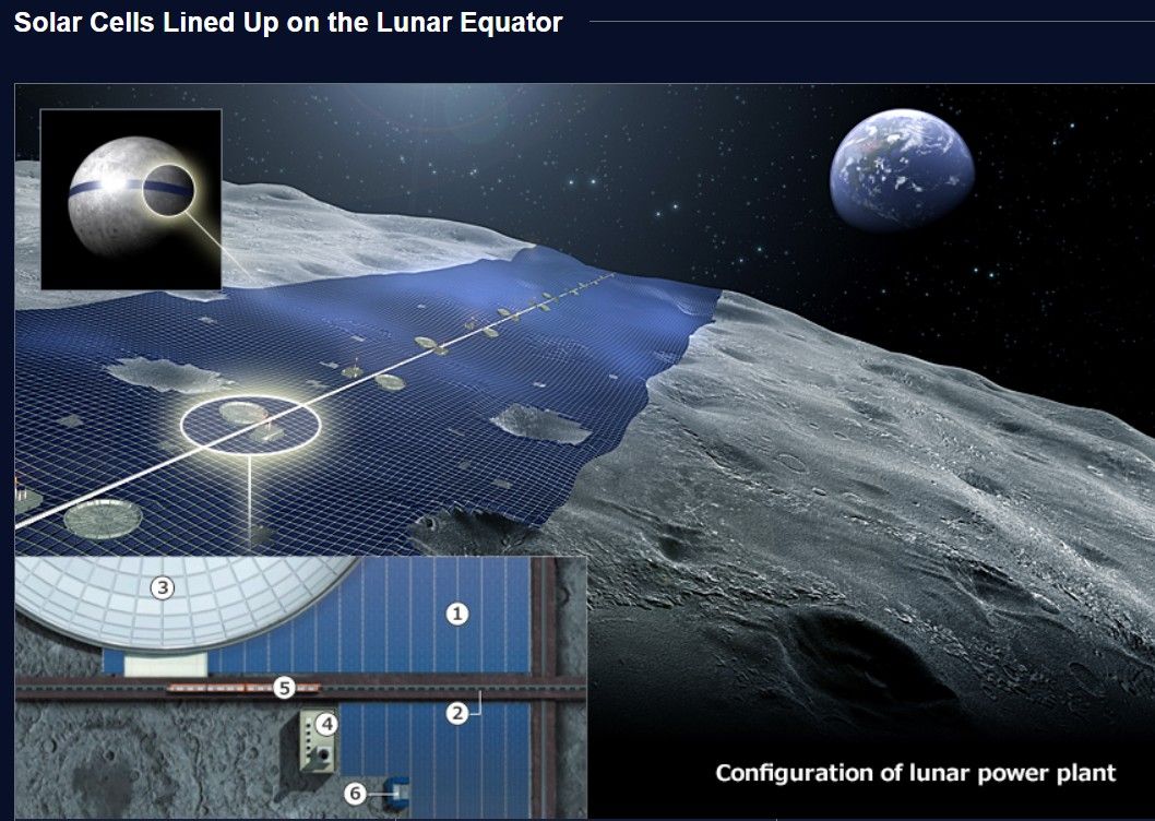 Слишком безумно? Луна может дать Земле бесконечное электричество