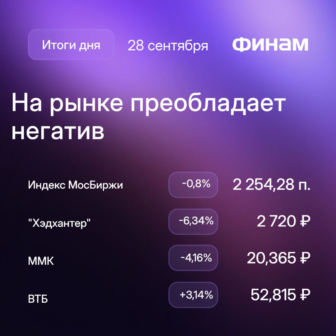 Индекс МосБиржи ускорил снижение, но «ЕвроТранс» и ВТБ растут против рынка